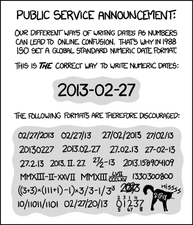 Correct date format comic