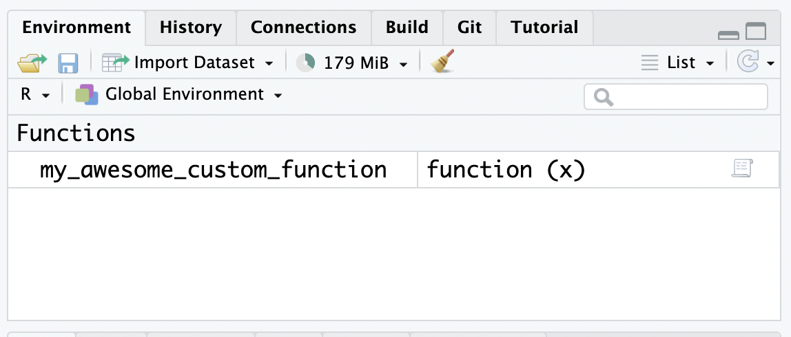 A function called "my_awesome_custom_function" is lurking in my R environment. I must have defined it a while ago and forgotten! Code that includes this function will not run for someone else unless the function definition is also included in the reprex.