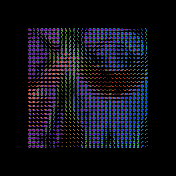 Introduction to dMRI: Diffusion Tensor Imaging (DTI)