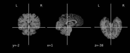 Nilearn image masking output