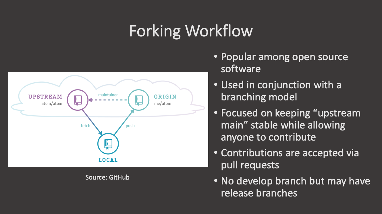 GitFlow 1