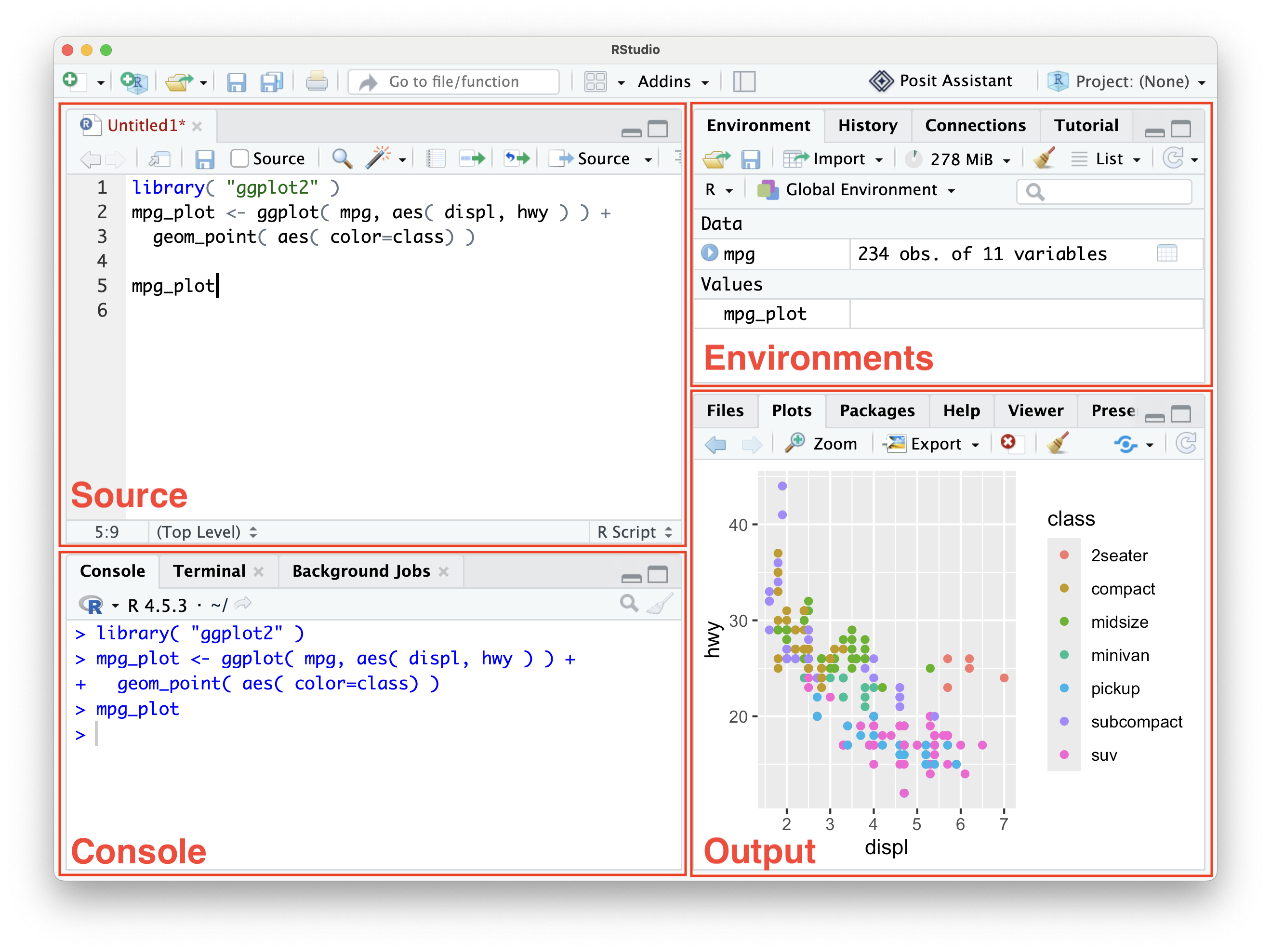 RStudio interface showing four panes.