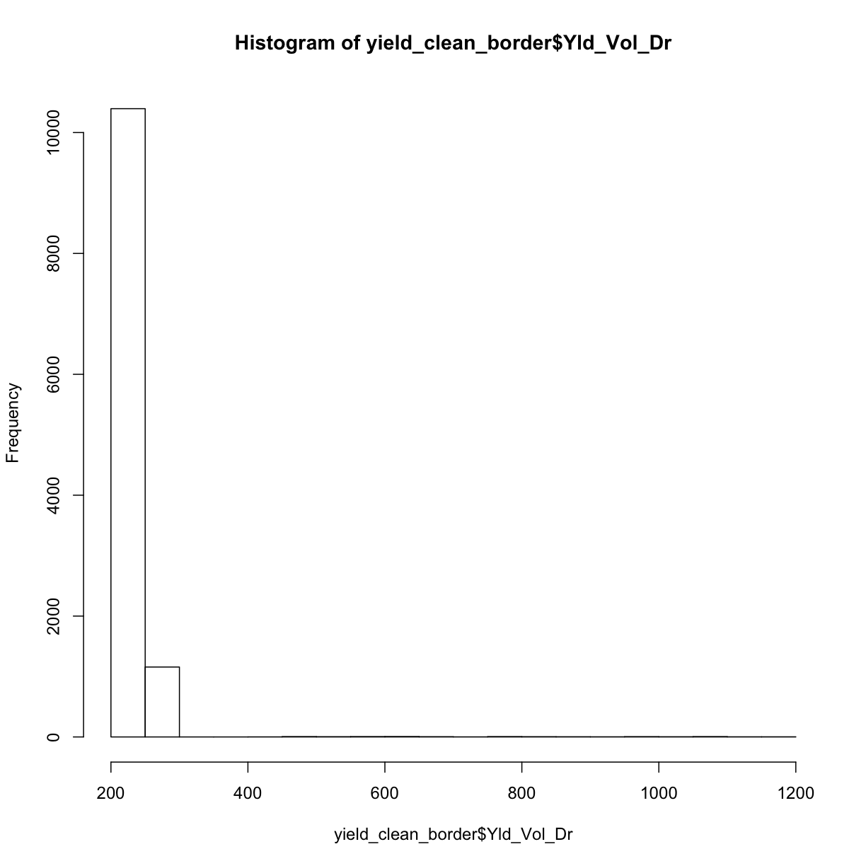 plot of chunk tt2jpn2