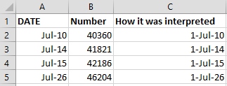 So, so ambiguous, it's even confusing Excel