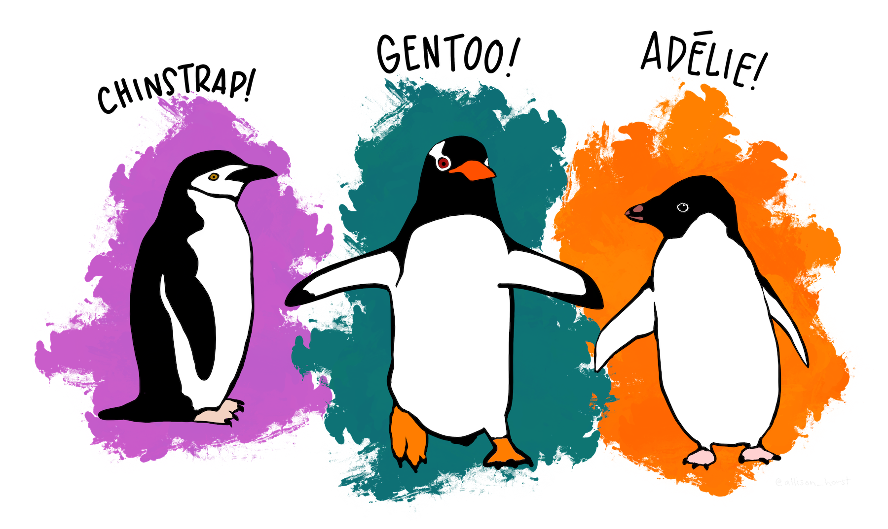 Illustration of the three species of penguins found in the Palmer Archipelago, Antarctica: Chinstrap, Gentoo and Adele