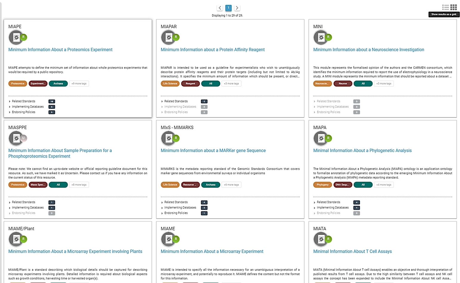 Minimum information standards