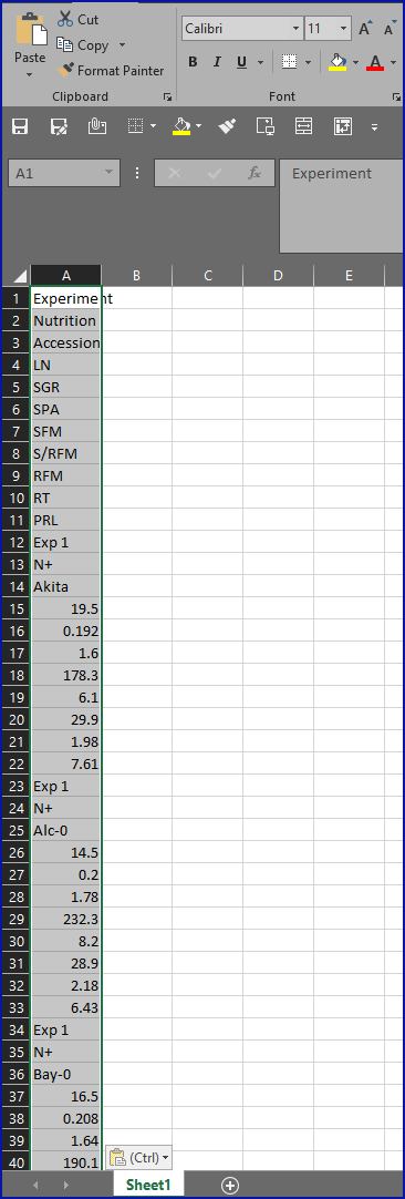 Figure 1b. Impossible average