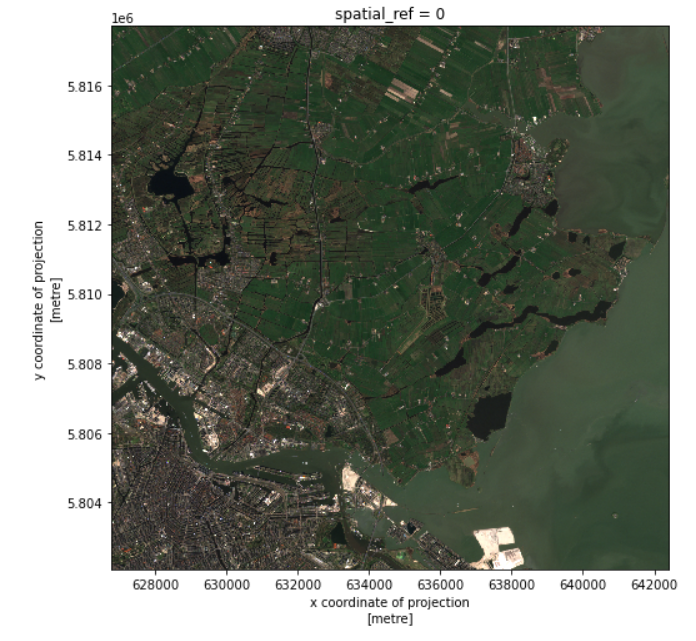 GlobePlotter/data/cities.csv at master · carloe/GlobePlotter · GitHub