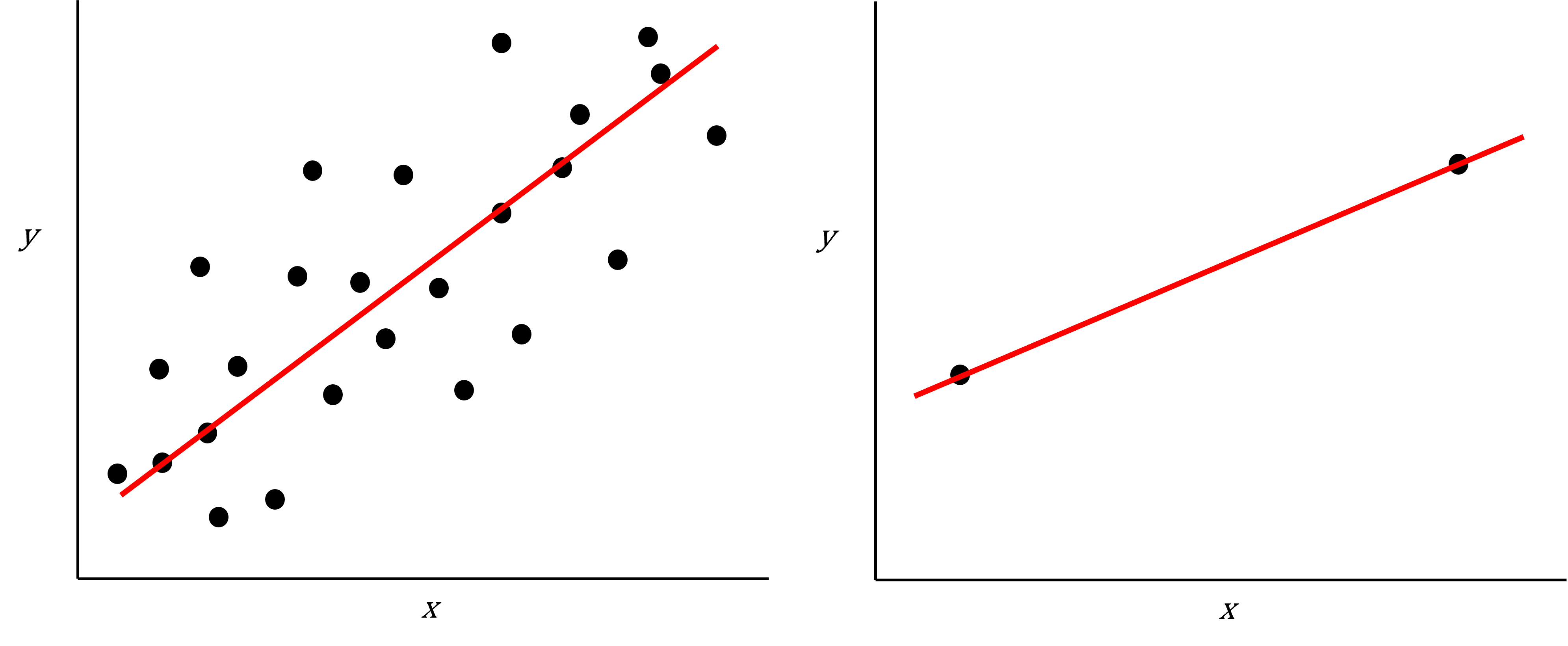 plot of chunk intro-figure