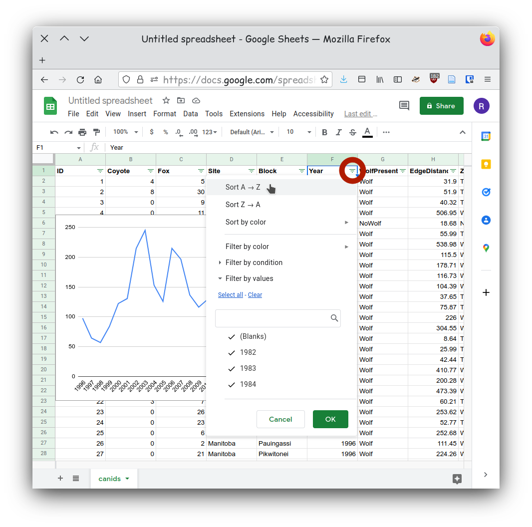 new chart type sort