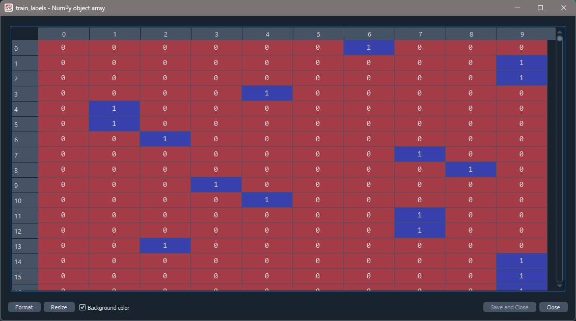 Screenshot of Spyder window displaying the entire train_labels array.