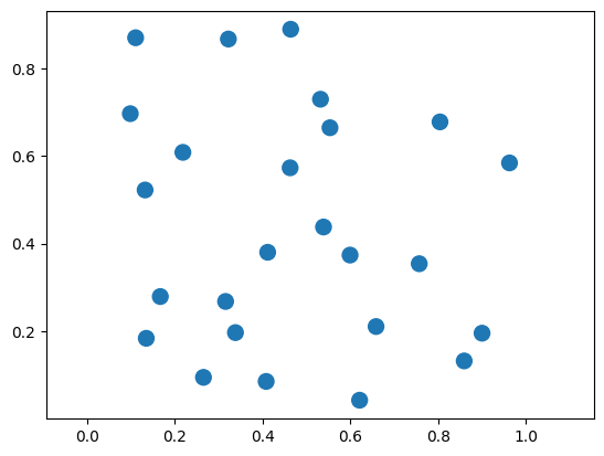 Figure: Example of planets on a 2D plane.