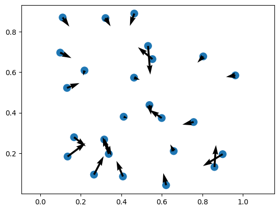 Figure: Example of planets and the gravitational forces on a 2D plane.