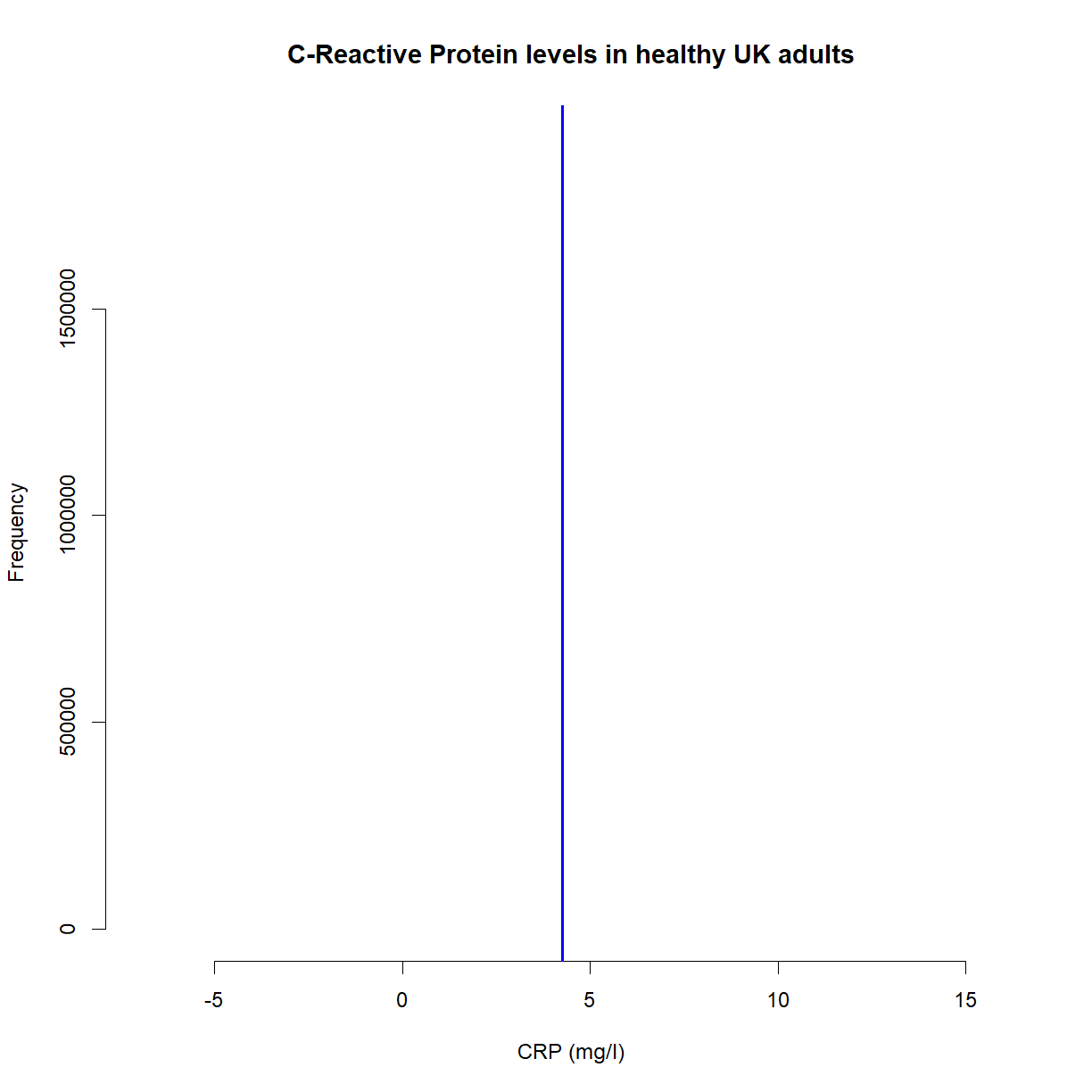 plot of chunk unnamed-chunk-18