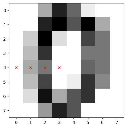 SKLearn image with highlighted pixels