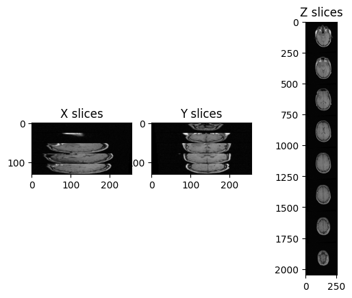 Non-isotropic slices example.