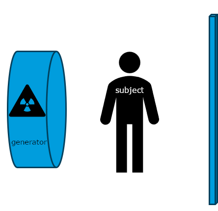 X-ray image creation schematic.