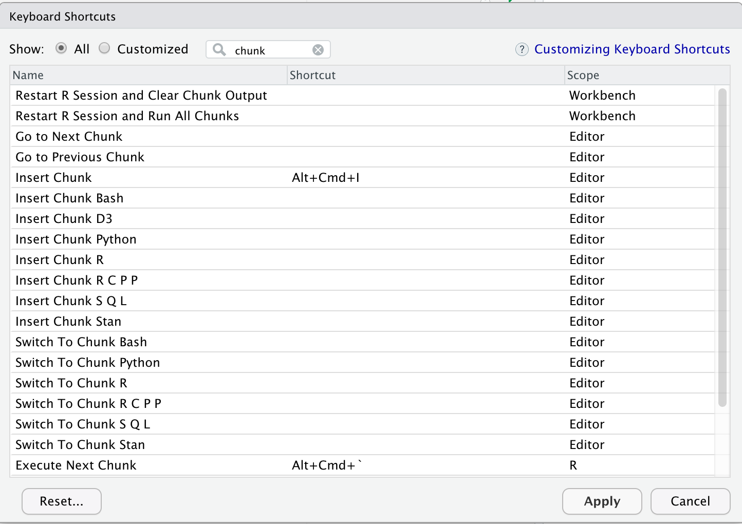 rstudio shortcuts