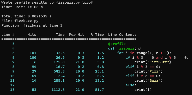 A screenshot of the `line_profiler` output from the previous code block, where the code within the line contents column has basic highlighting.