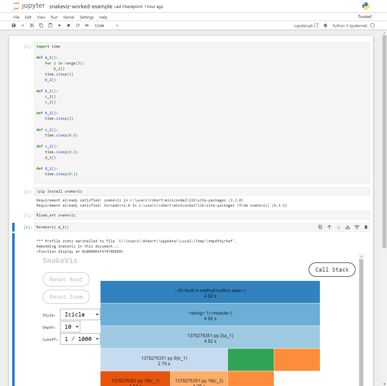 A Jupyter notebook showing the worked example profiled with snakeviz.