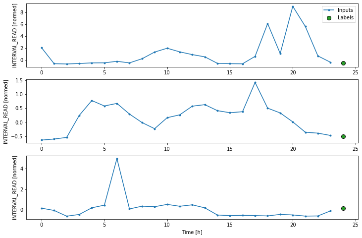 Plot of input and label values from 3 batches of a data window.