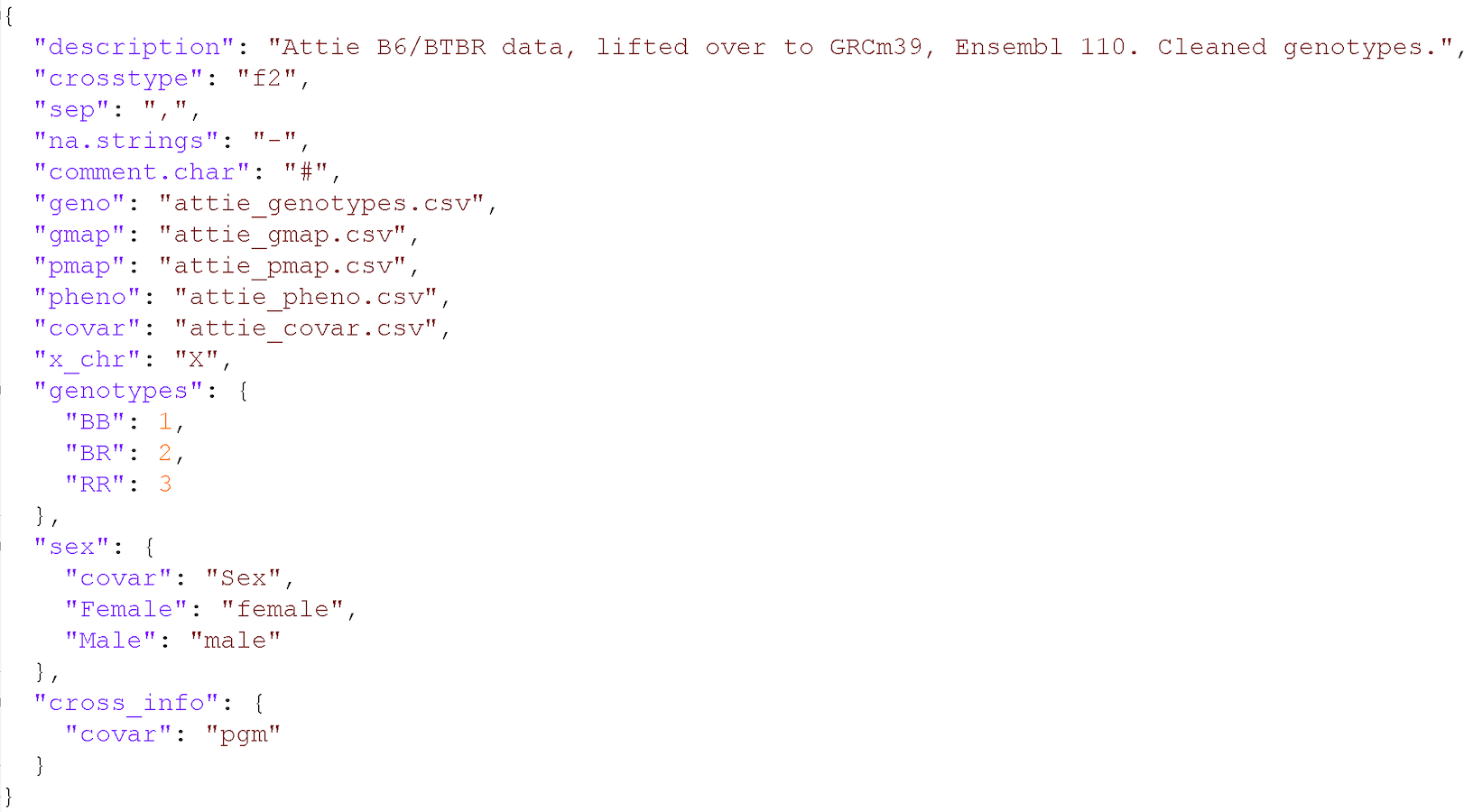 Figure showing the qtl2 control file