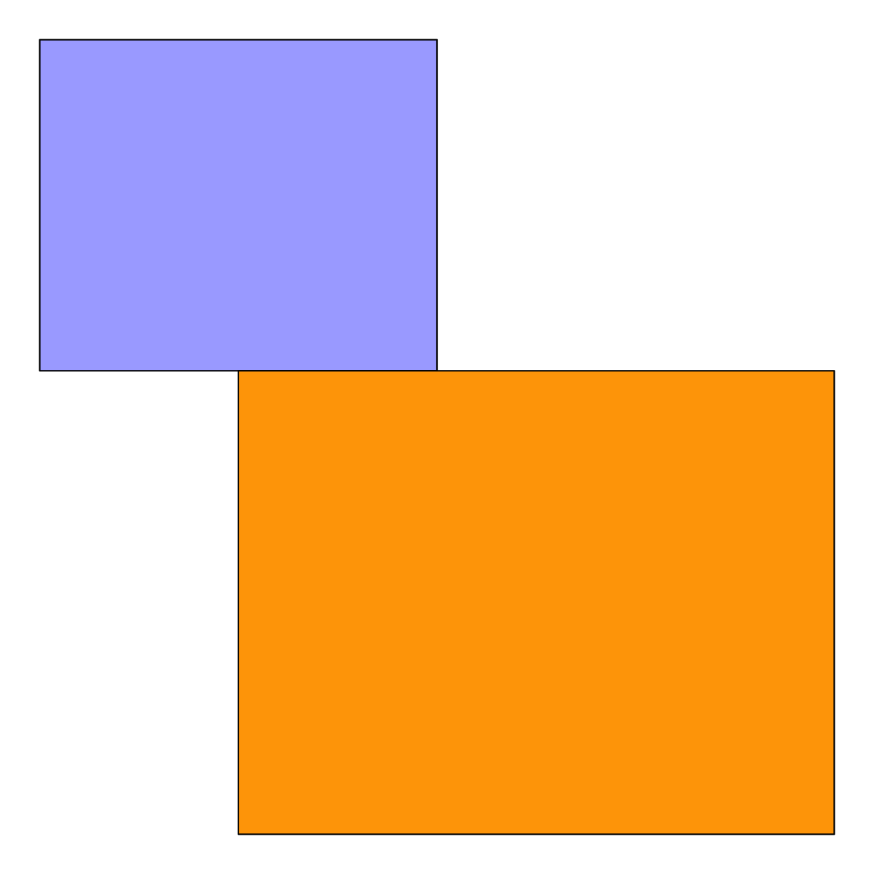 plot of chunk two-rectangles