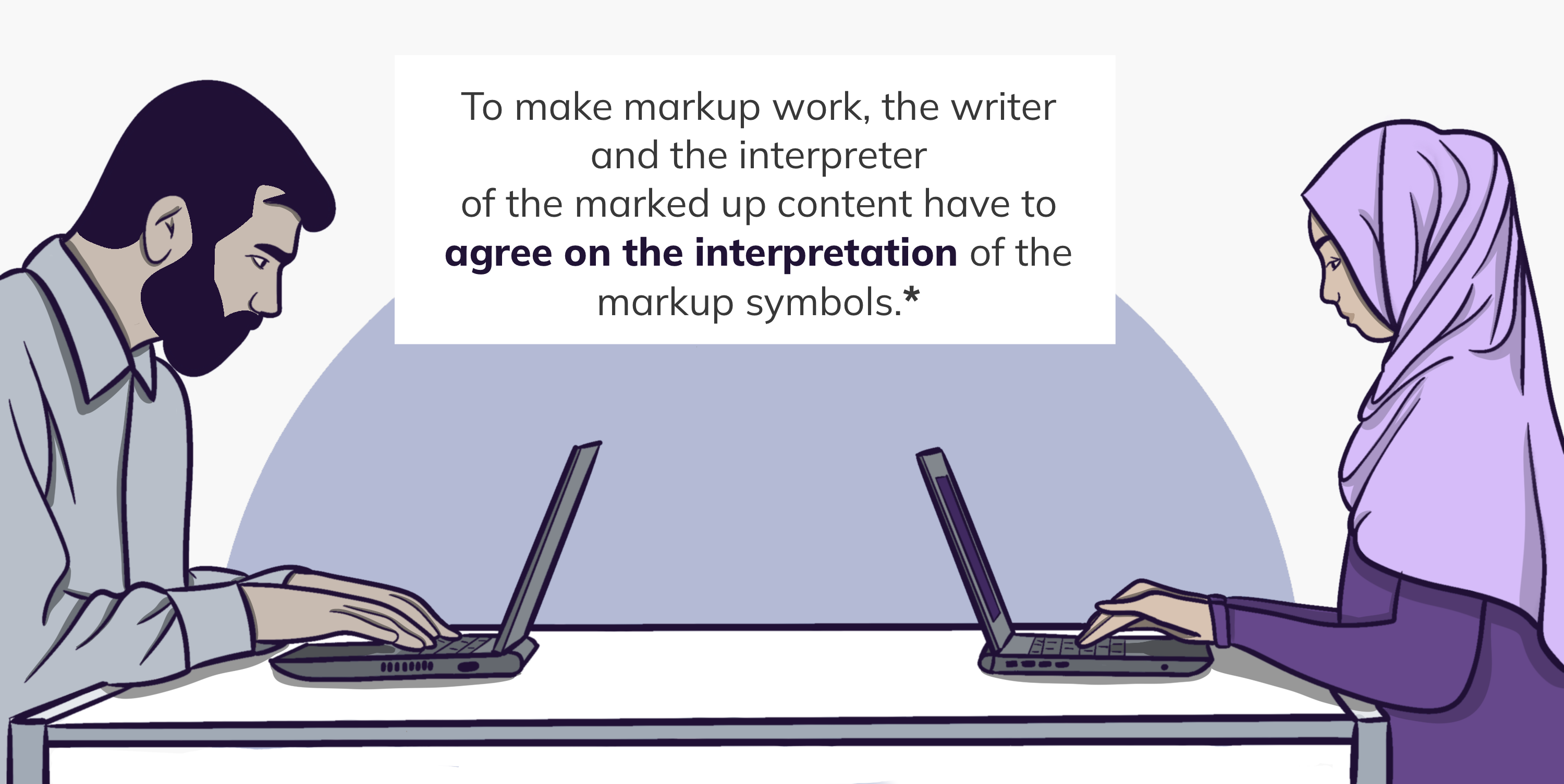 Quote by Cynthia Zender, SAS Institue, saying 'To make markup work, the writer and the interpreter of the marked up content have to agree on the interpretation of the markup symbols.'